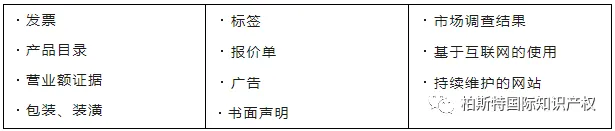 一篇文章带你了解商标注册：意大利