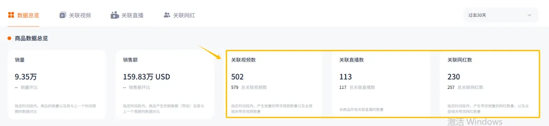 一周卖出百万美金，TikTok美区3C类目神仙打架？！