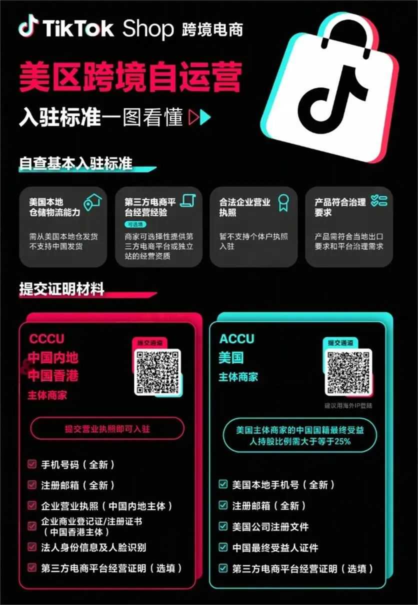 无经验限制！TikTok Shop进一步降低入驻门槛！