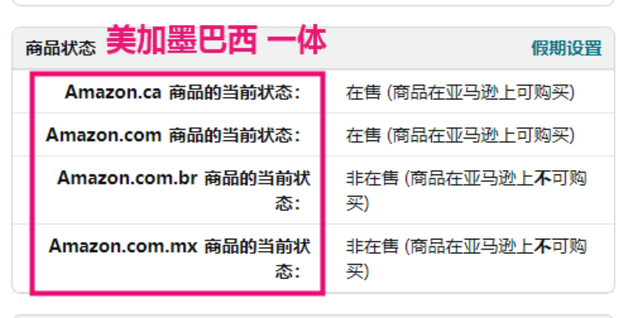 如何关闭单独商城的站点，如北美/日本/欧洲