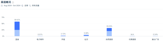 当神秘而古老的藏族文化遇上跨境电商！