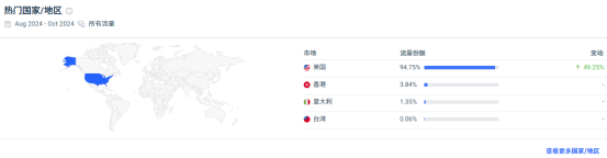 当神秘而古老的藏族文化遇上跨境电商！