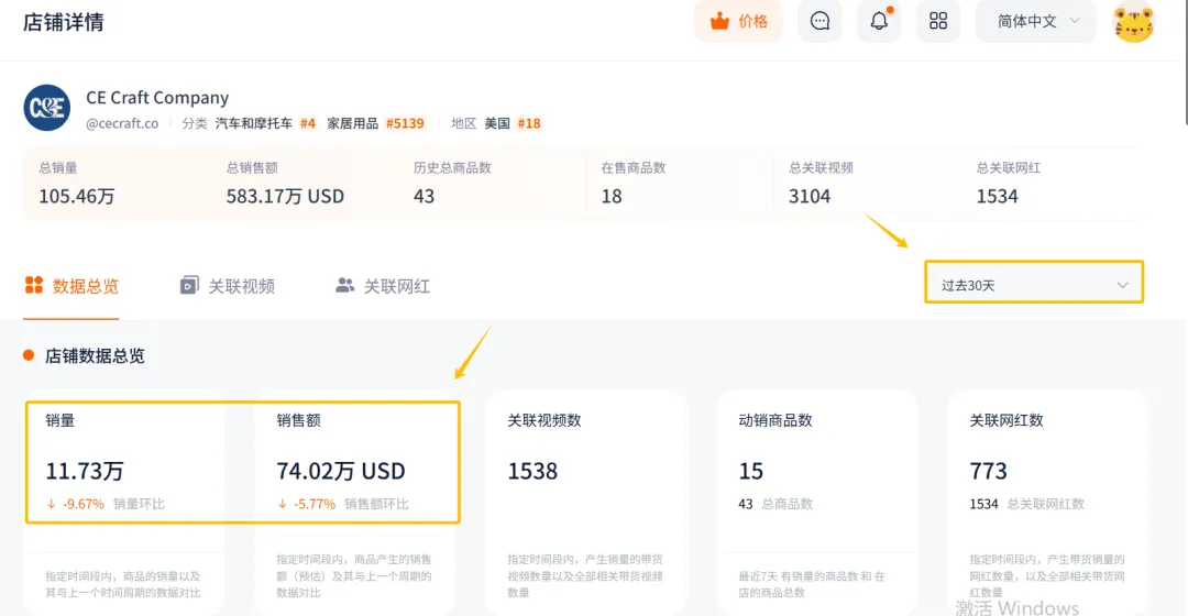 TikTok月销10万的4美元迷你香薰，到底有什么魔力？