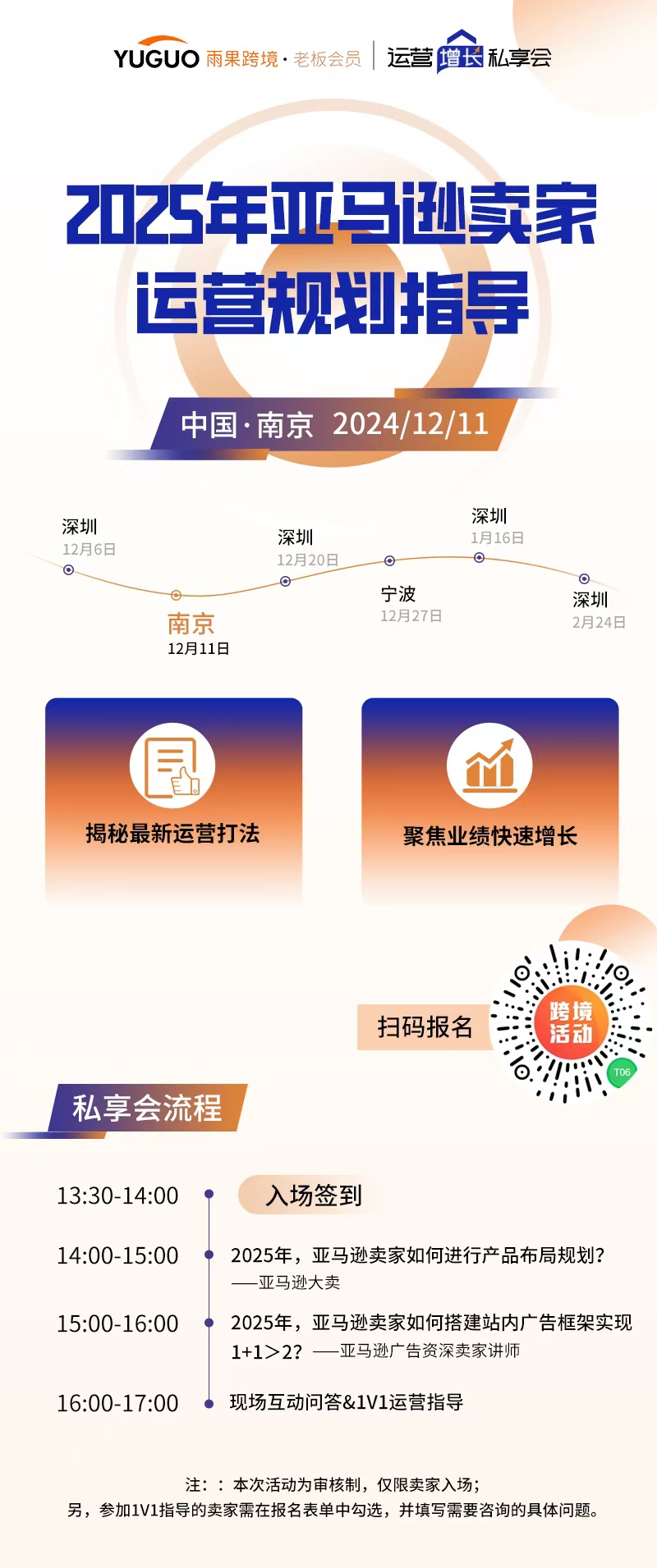 运营增长季·每日tips：黑五网一精打细算型广告策略