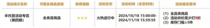TEMU黑五倒计时2天！单量“狂飙”预警？