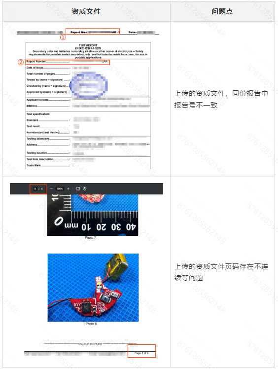 Temu平台欧盟无线电设备CE-RED（Electric）资质常见案例解读