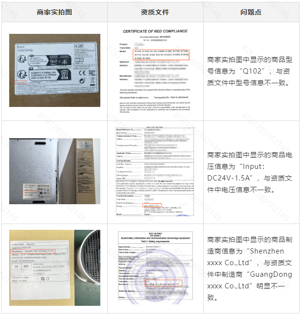 Temu平台欧盟无线电设备CE-RED（Electric）资质常见案例解读