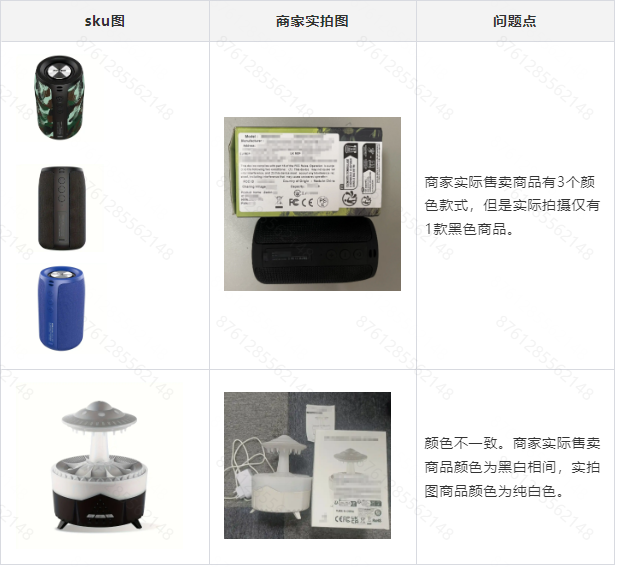 Temu平台欧盟电气和电子设备CE-RoHS资质常见案例解读