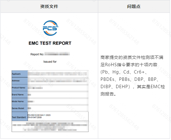 Temu平台欧盟电气和电子设备CE-RoHS资质常见案例解读