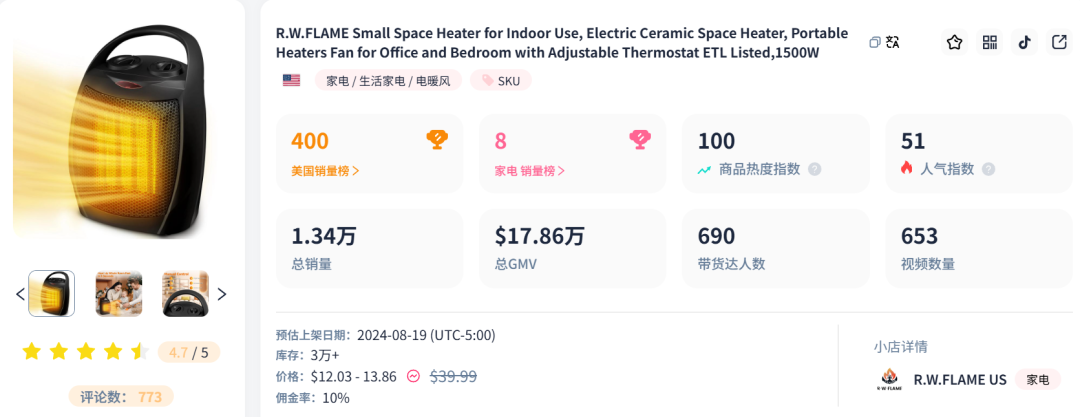 TikTok“暖产品”月销售暴涨200倍，热卖不停！