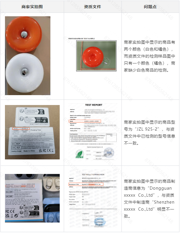 Temu平台欧盟电气和电子设备CE-RoHS资质常见案例解读