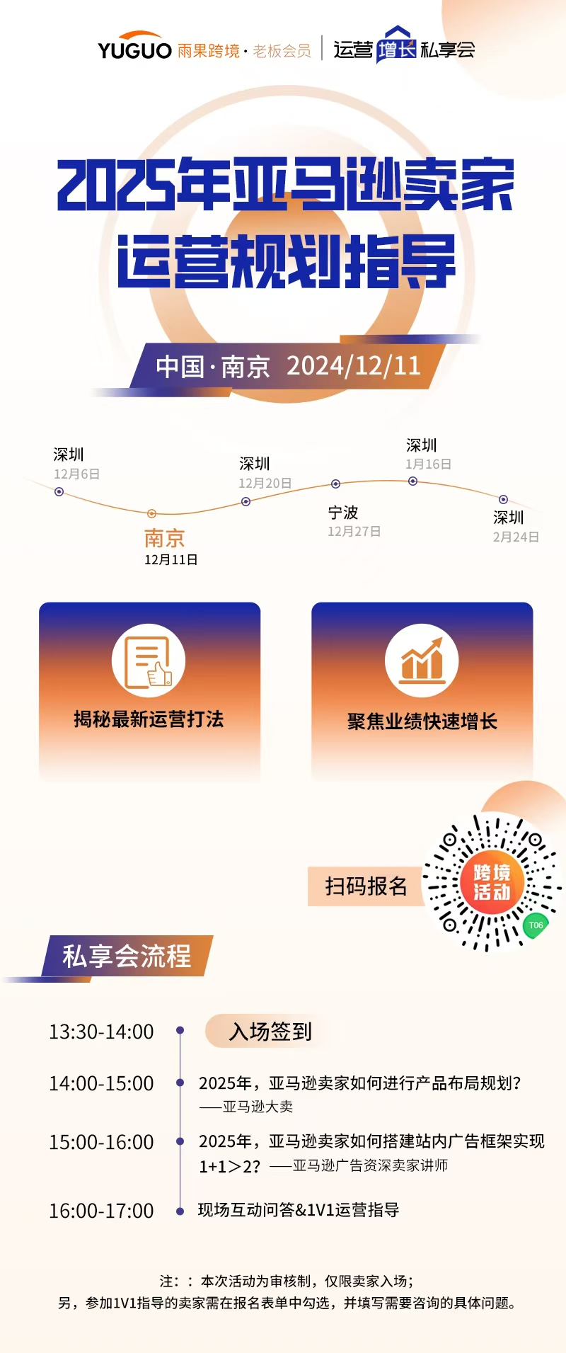 运营增长季·每日tips：亚马逊AI图像生成工具使用指南