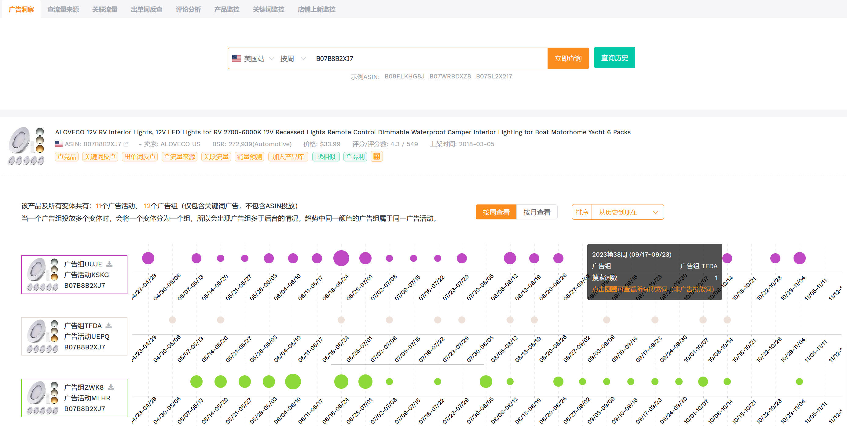 黑五大促！掌握竞争对手广告动作的必杀技