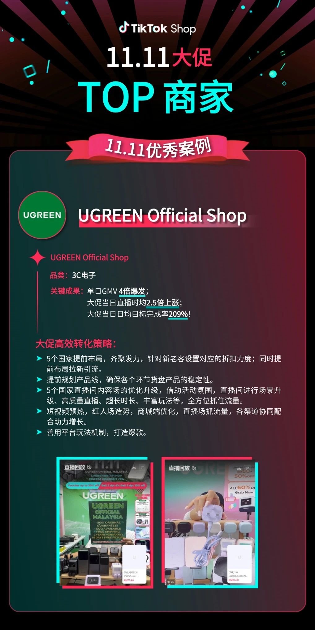 双十一爆单三部曲：直播+达人+营销