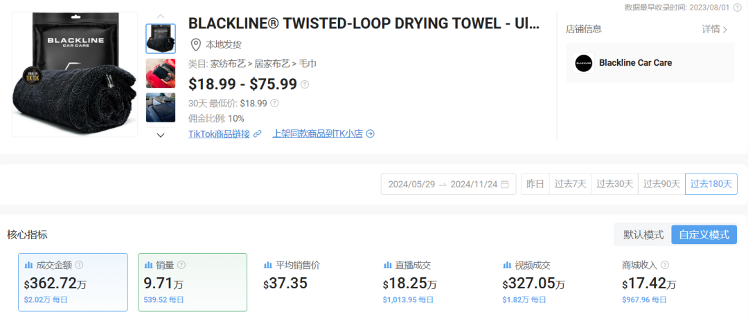 一条擦车毛巾如何半年营收360万美金？汽车周边用品在TikTok的崛起之路