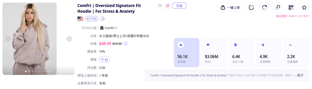 普通卫衣与毛毯卖出1600万美元销售额的秘密：高颜值模特助阵
