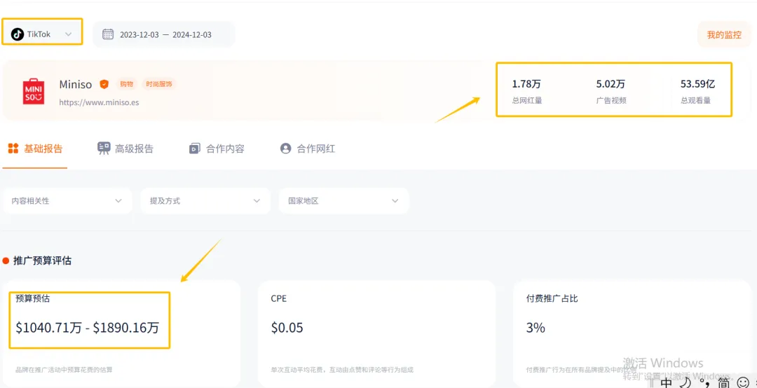 黑五落幕，Miniso翻译耳机稳坐一哥老大位置，在TikTok断层领先！！