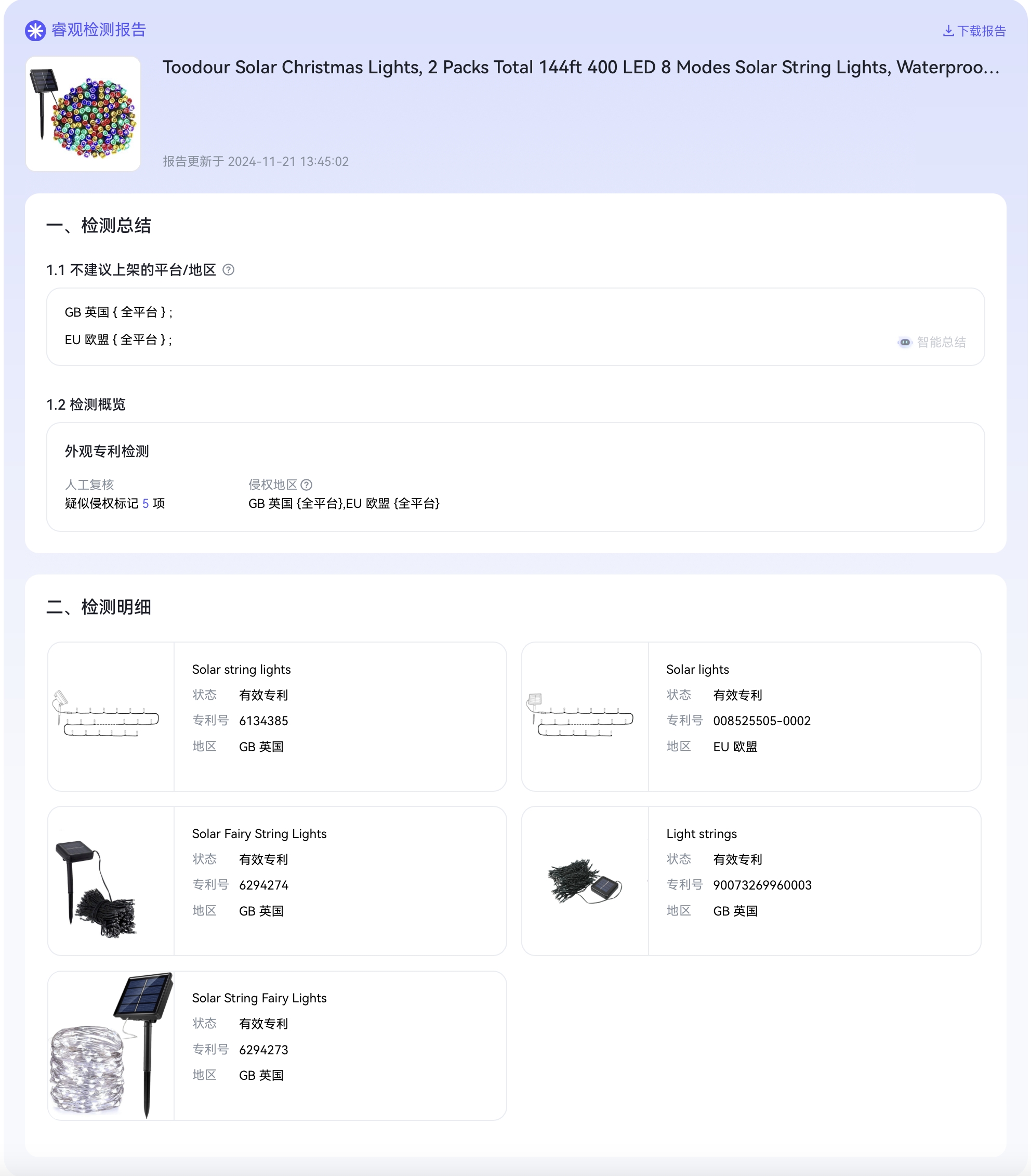 月销 6000 的圣诞节爆款翻车！专利侵权，大批店铺将被冻结……