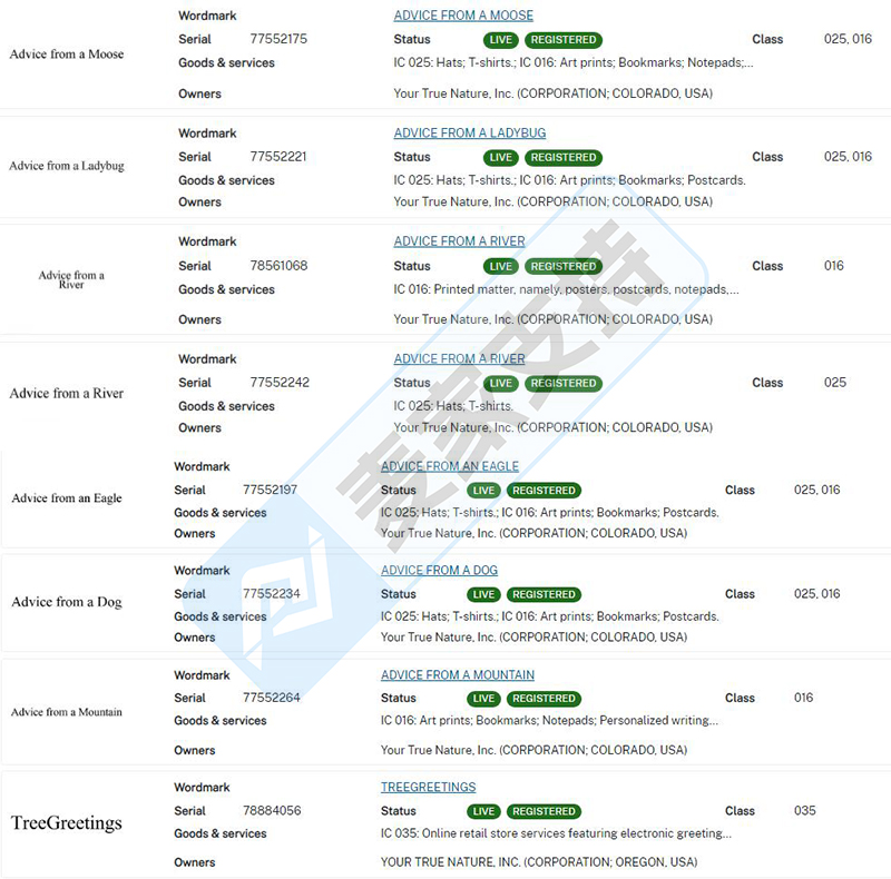 24-cv-11162，Advice From 商标+版权隐匿维权，已TRO冻结