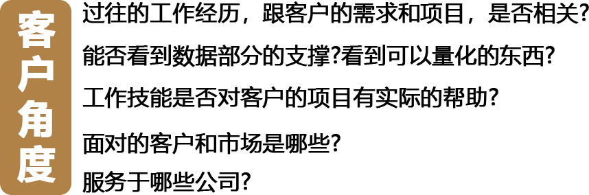 拓客or影响力？教你如何打造LinkedIn个人Profile！