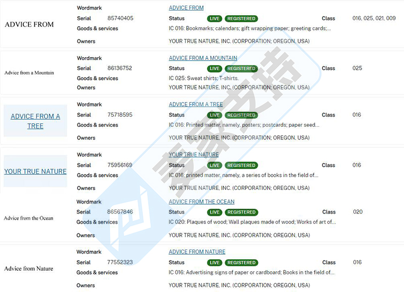 24-cv-11162，Advice From 商标+版权隐匿维权，已TRO冻结