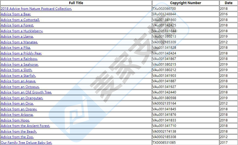 24-cv-11162，Advice From 商标+版权隐匿维权，已TRO冻结