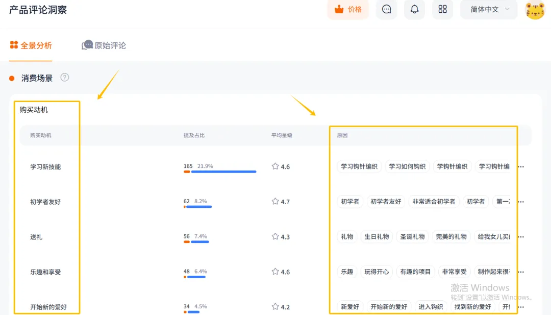 亚裔夫妻卖毛线年入千万？消费者越来越愿意为情绪价值买单！