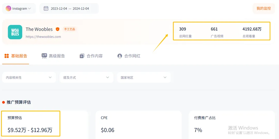 亚裔夫妻卖毛线年入千万？消费者越来越愿意为情绪价值买单！