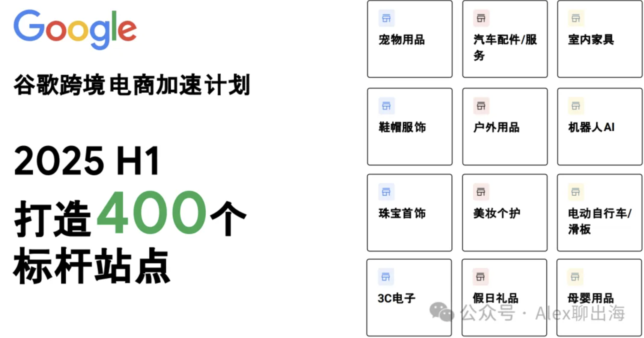 最近独立站有什么新机会?一文了解谷歌FTZ