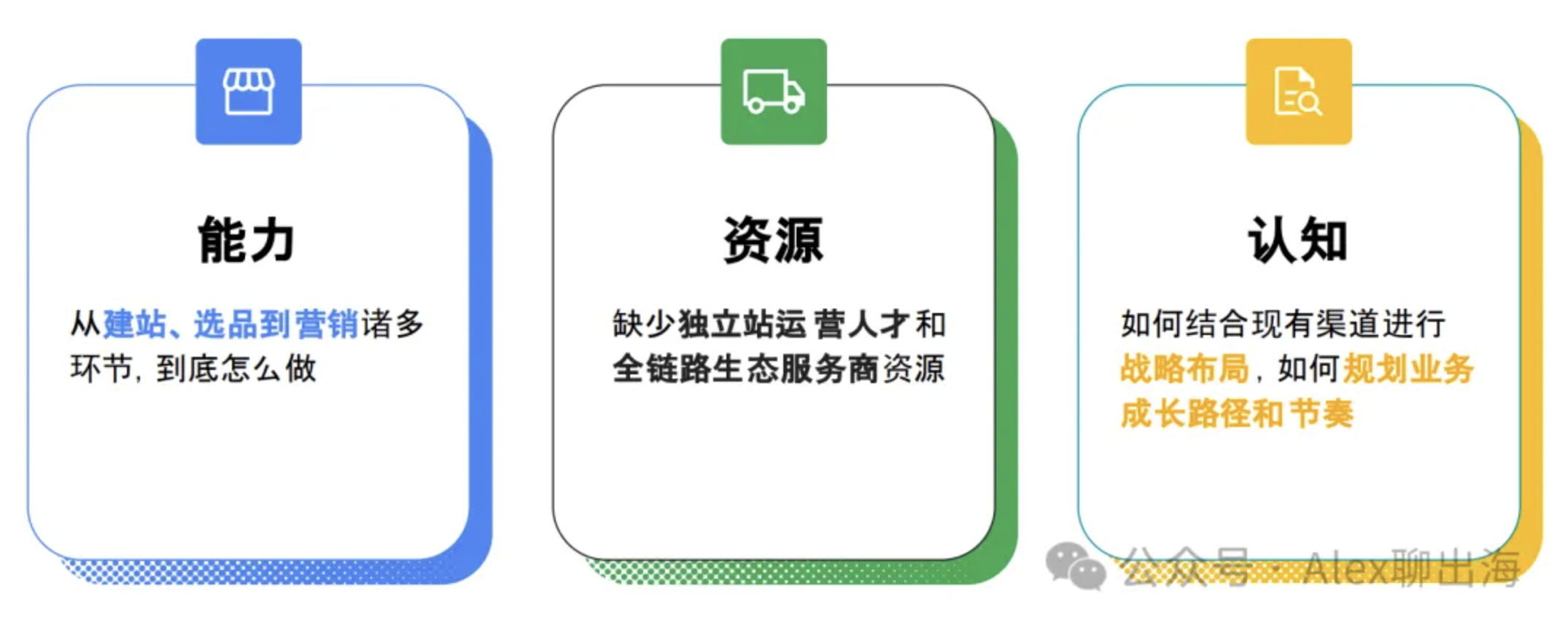 最近独立站有什么新机会？一文了解谷歌FTZ