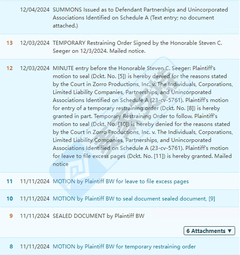 24-cv-09615，David律所代理小猪版权，匿名TRO冻结34店