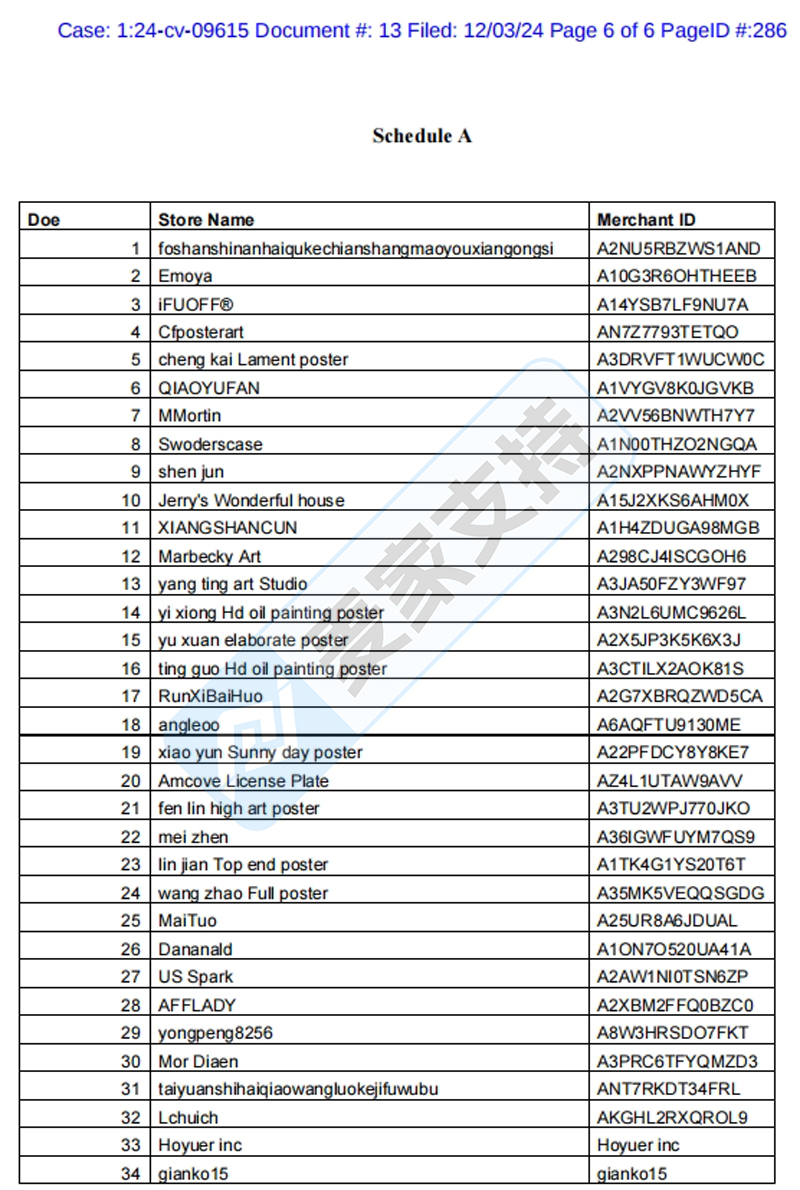 24-cv-09615，David律所代理小猪版权，匿名TRO冻结34店