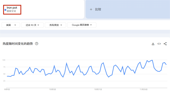 河南郏县铸铁锅出海成了“宝”，一口铁锅“闯”世界！
