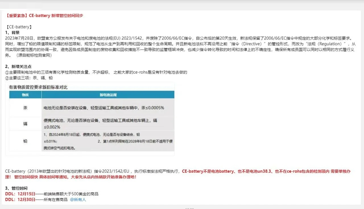 TEMU新规提醒!欧盟带电池产品需提交CE-Battery资质
