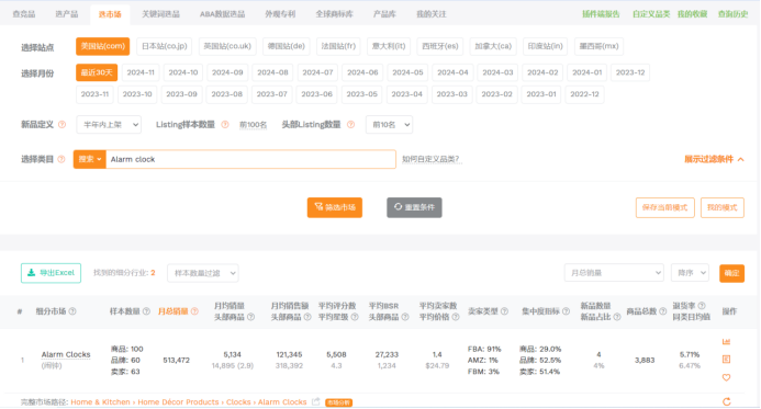 亚马逊新品推广 - 以闹钟类目为例