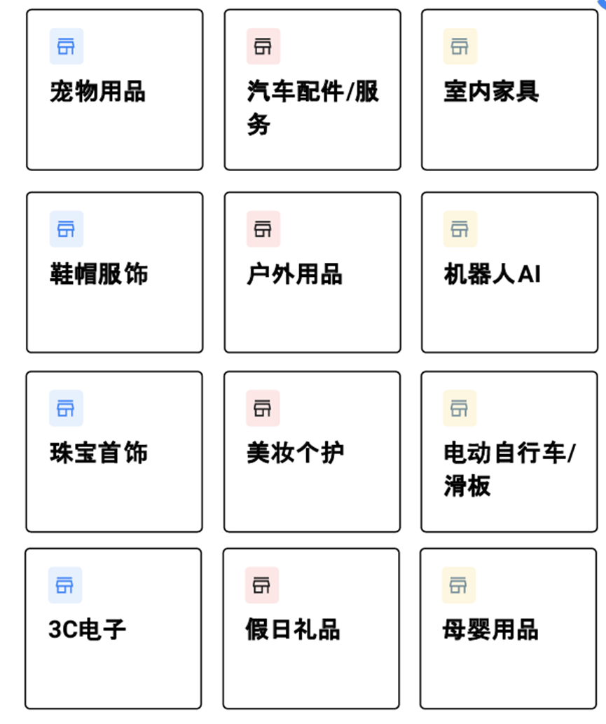 如何打造赚钱独立站的新方式？