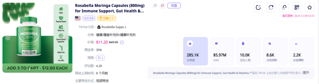 400万美金销售额，这家保健品商家一个月内如何实现销售奇迹？