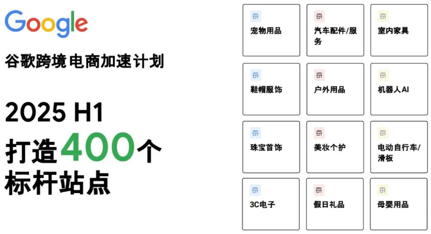 ToC外贸卖家这里看！GoogleFTZ项目正式启动