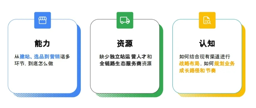 ToC跨境卖家这里看！谷歌FTZ项目正式启动