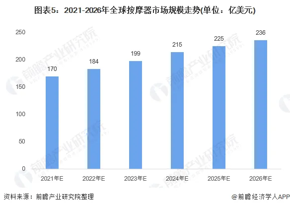 老牌国货Breo倍轻松出海合作了哪些高转化率红人？