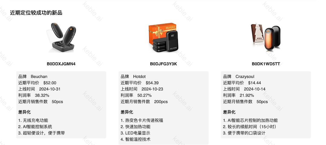 月利润45万刀的AI暖手宝，还能做吗？