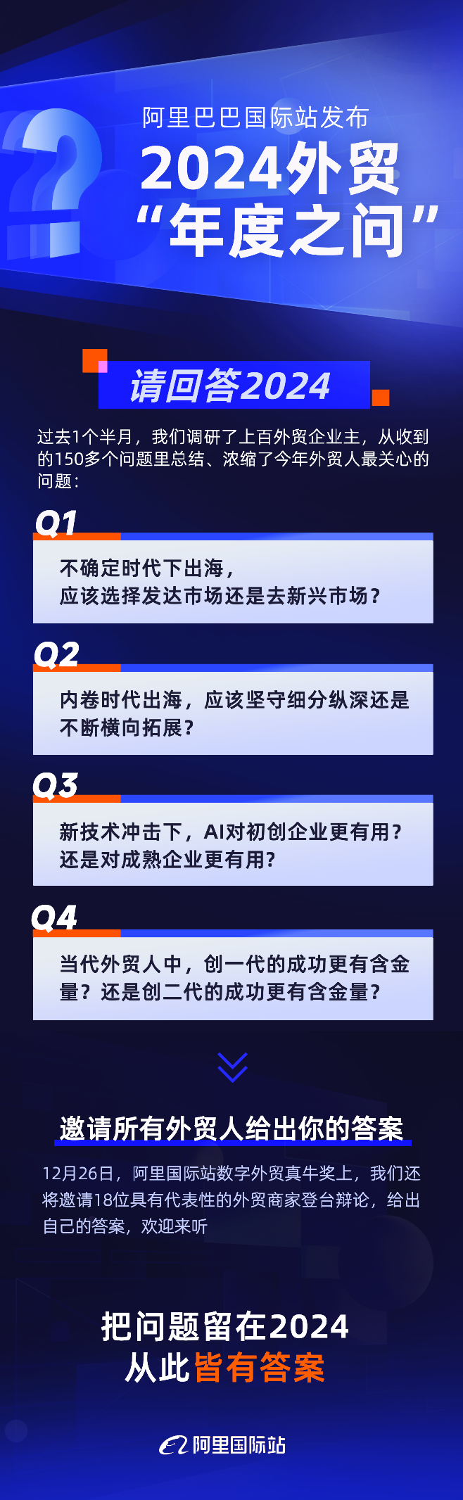 阿里国际站公布外贸人最关心的“年度之问”