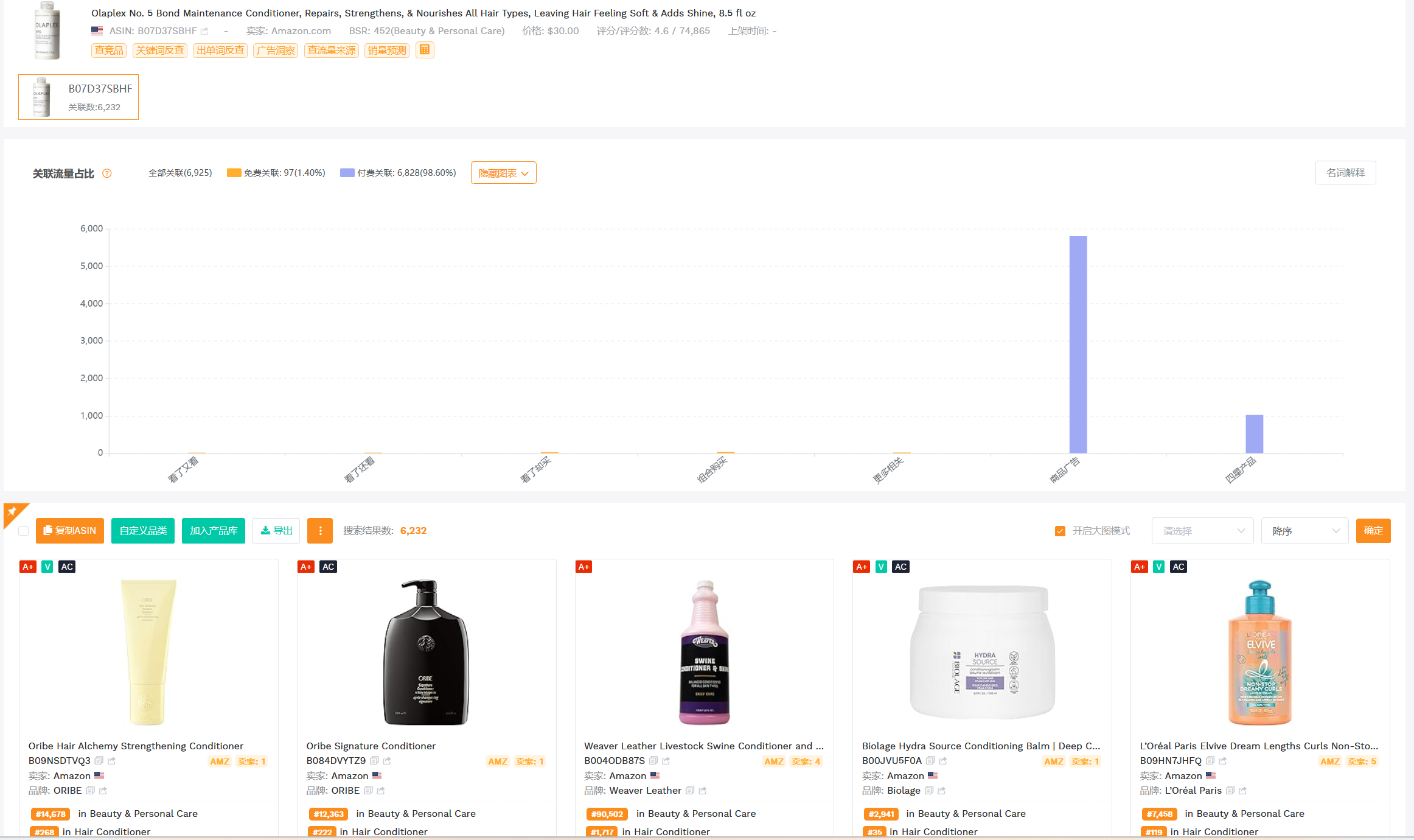 挖掘2025年中小卖家的商机：长尾赛道市场产品