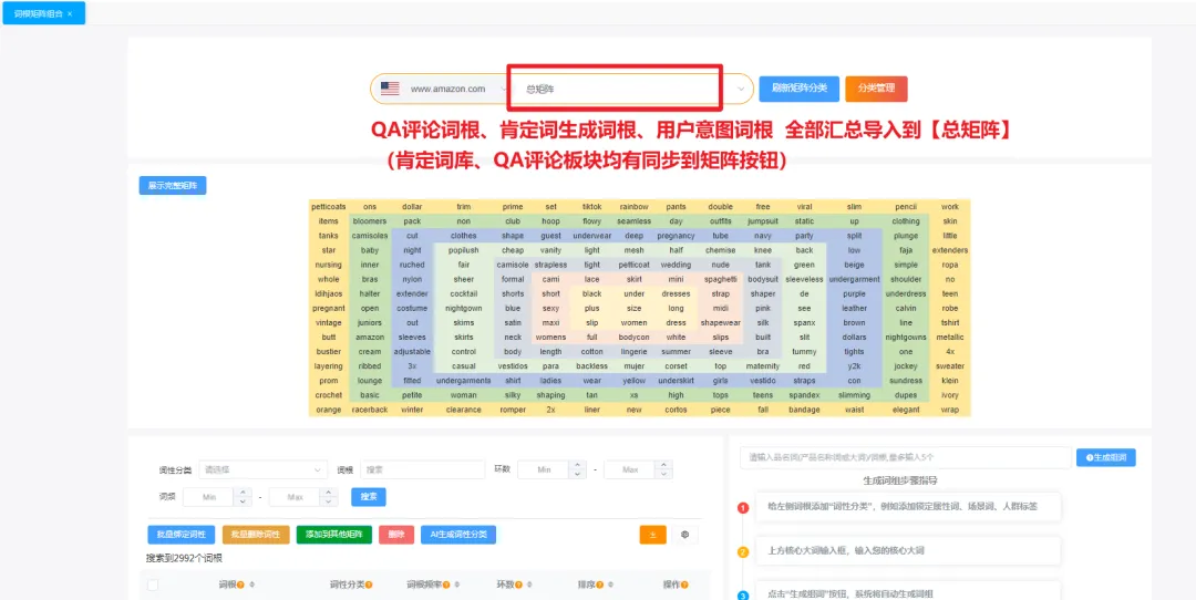亚马逊产品不同周期的运营思路和广告打法，别再盲目运营