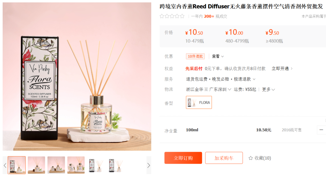 TikTok上疯狂吸金！利润率280%的平价香水月销4万单！