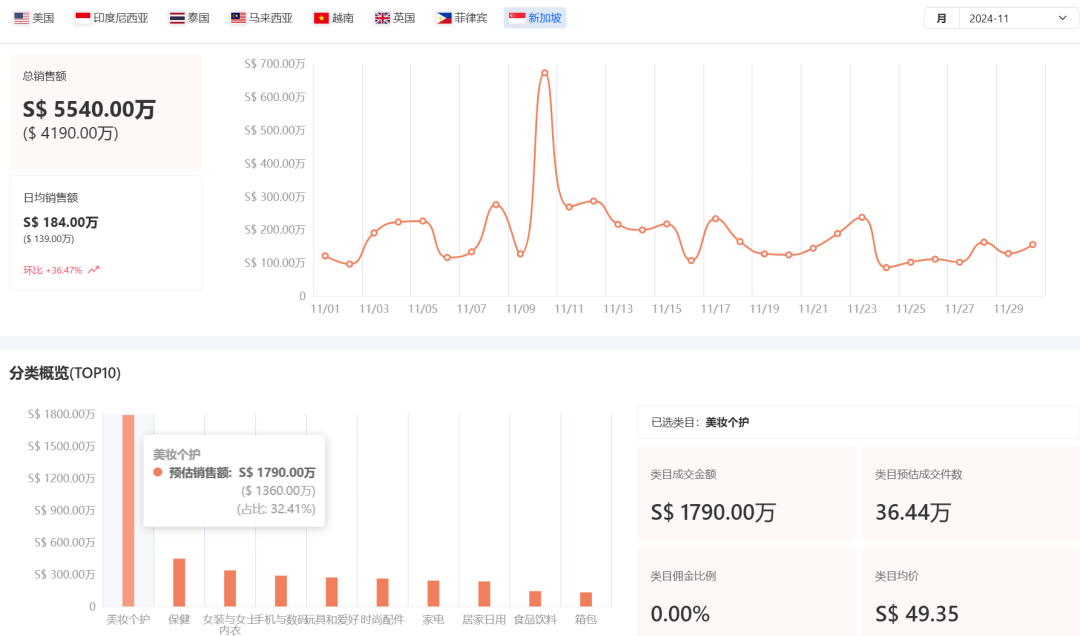 范冰冰入驻TikTok Shop，拓展国际市场的新一步