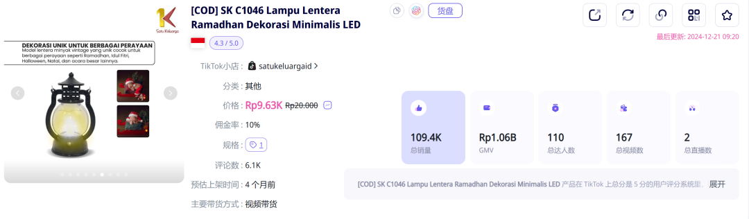 小灯泡卖出10万+，东南亚卖家笑称“圣诞就是我们的流量密码”