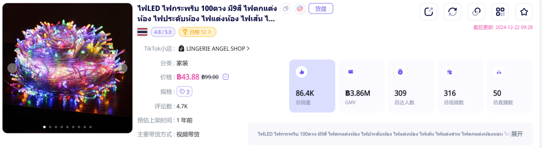 小灯泡卖出10万+，东南亚卖家笑称“圣诞就是我们的流量密码”