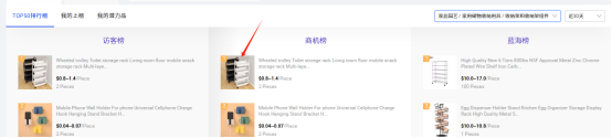 阿里国际站如何打造自然/站内流量思路完整指南