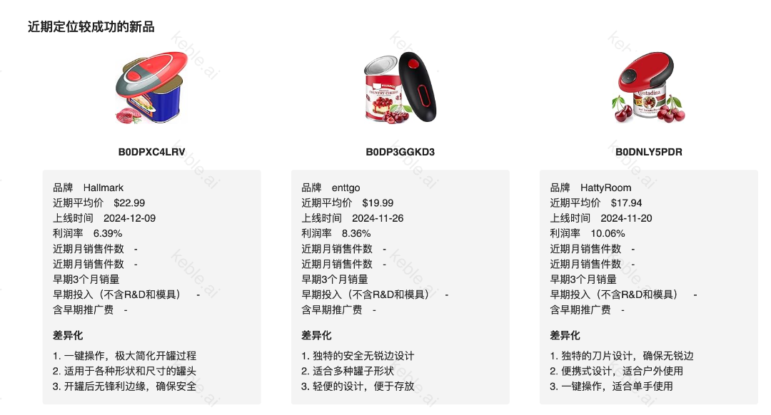 Keble AI选品｜亚马逊超火的“自动开罐器”，普通卖家还值得入场吗？